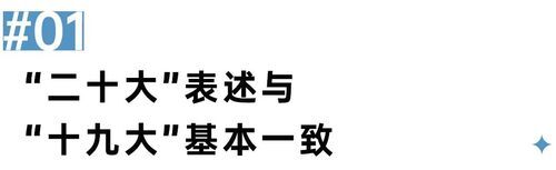 二十大會議后地產(chǎn)行業(yè)怎么走？(圖1)